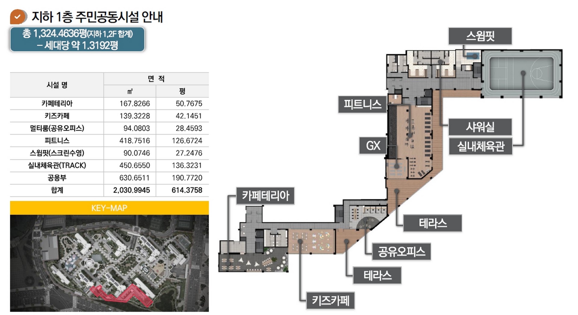 지하 1층 주민공동시설